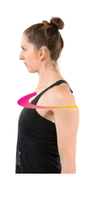 <p>what movement is this and why</p>