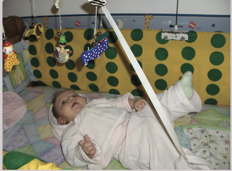 <p>Esther Thelen (1999) tested 24 <em>three-month-olds</em> on a <em>foot-kicking task</em>: each infant was placed in a crib in a supine position and an ankle cuff was attached to one leg, and also attached by a cord to an overhead brightly coloured mobile. By kicking the leg the babies could make the mobile dance around and they quickly learned to make this exciting event happen. <span style="color: rgb(157, 157, 157);">In this condition the other leg – the one that was not connected to the mobile movements – either moved independently or alternately with the attached leg.</span></p><p class="p1">Then Thelen changed the arrangement by yoking the legs together. She did this by putting ankle cuffs on both legs, and joining the two together with a strip of Velcro. What happened then was that the infants initially tried to kick the legs separately – because moving the legs alternately is the more natural action – but <em>gradually learned to kick both together to get the mobile to move</em>.</p><p class="p1">This study shows that the infants were <strong>able to change their pattern of interlimb coordination</strong> to solve a novel, experimentally imposed task.</p>