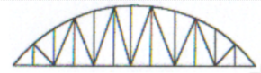 <p>Identify the type of truss as shown</p>