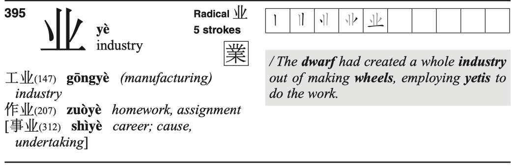 knowt flashcard image