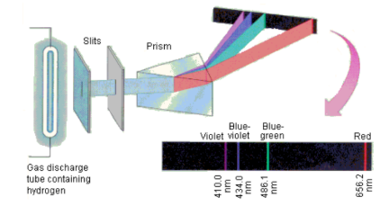 <p>What model is this?</p>