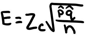 <p>this is the formula for margin of error for proportions</p>