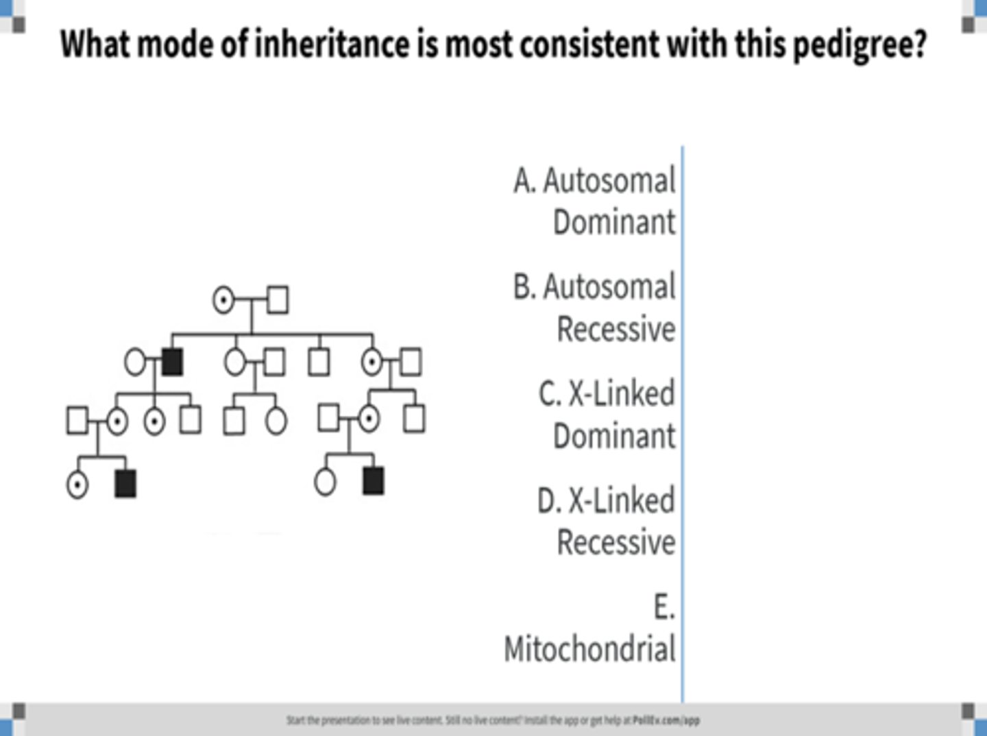 <p>Identify the pattern of inheritance:</p>