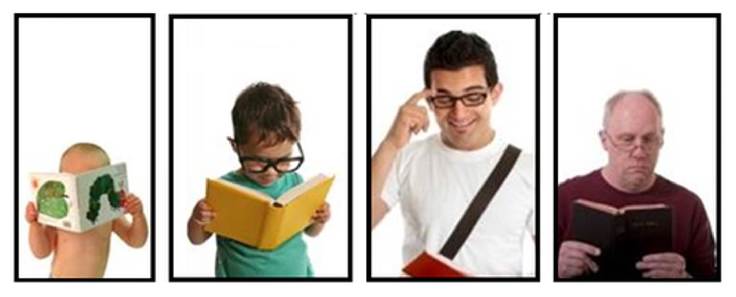 <p>education for all ages</p>