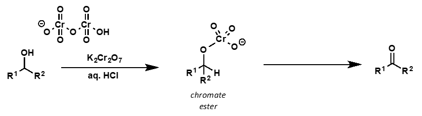 <p>to ketones</p><p>using acidic dichromate</p>