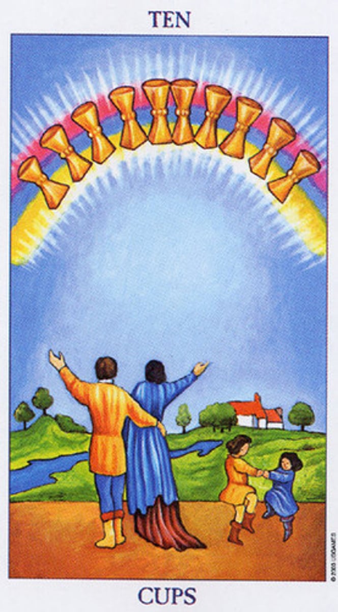 <p>10 cups of fluid a day (2.5 L)</p>