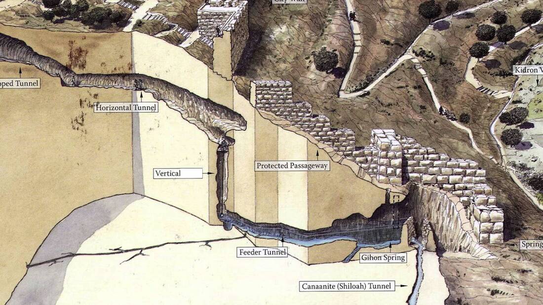 <p>An underground conduit for bringing water from a spring into a city</p>