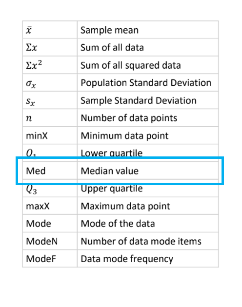 <ul><li><p><strong>Set Variables</strong>:</p><ul><li><p>List 1: Variable (x-axis), rename to description.</p></li><li><p>List 2: Frequency (y-axis).</p></li></ul></li><li><p><strong>Run Calculation</strong>:</p><ul><li><p>Go to <em>Calc → One-Variable</em>.</p></li><li><p>Set <strong>Xlist</strong> to the data column.</p></li><li><p>Set <strong>Frequency</strong>:</p><ul><li><p>1 for single-column data.</p></li><li><p>Second column for grouped data.</p></li></ul></li><li><p>Click <strong>OK</strong>.</p></li></ul></li><li><p><strong>Show Results</strong>:</p><ul><li><p>Go to <em>Calc → Display Stat</em>.</p></li></ul></li></ul><p></p>