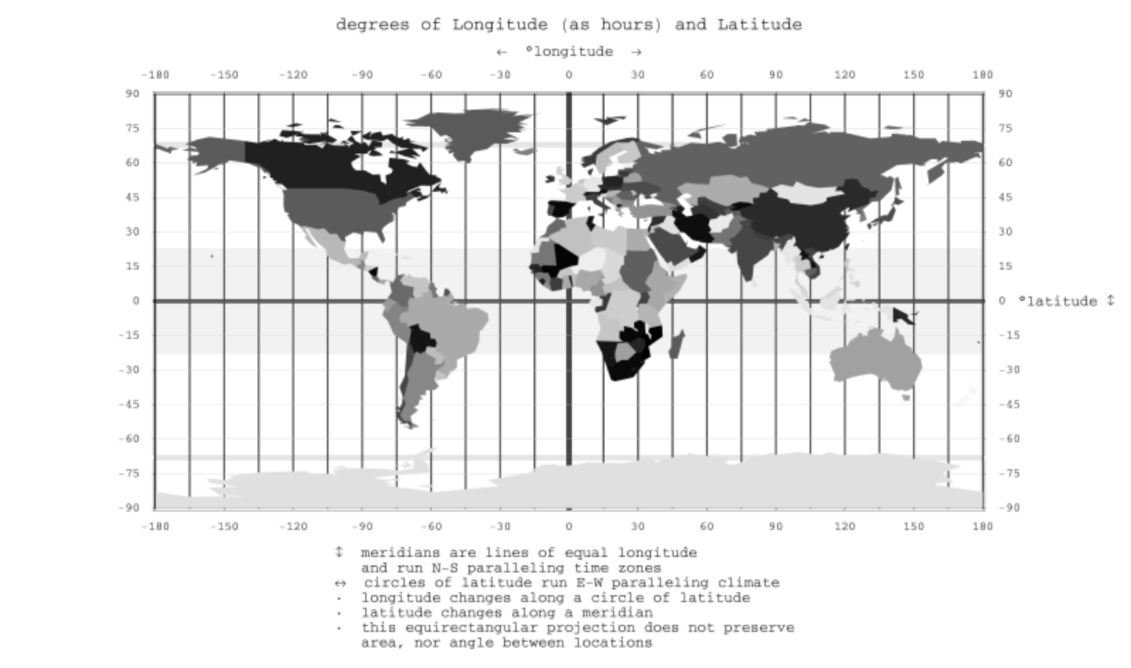 <p>Referring to the map above, which continent would be found at 60 degrees West and 15 degrees South?&nbsp;&nbsp;</p><p><span>A. North America</span></p><p><span>B. South America&nbsp;</span></p><p><span>C. Africa</span></p><p><span>D. Asia</span></p>