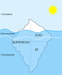 <p>Freud’s theory of dreaming (iceberg model)</p>