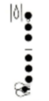<p>Fingering</p>