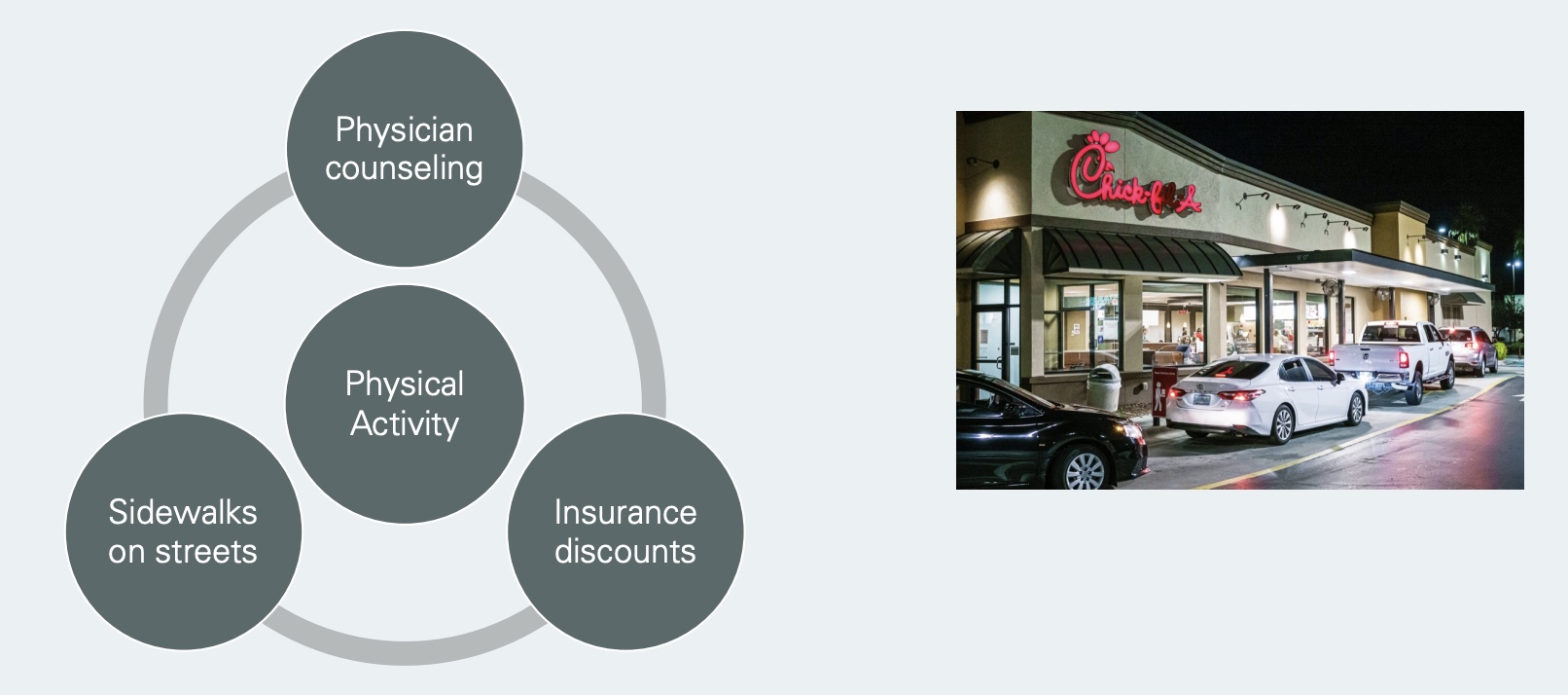 <p>-Variables interact to influence behavior</p>