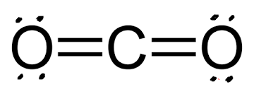 <p>3 total atoms </p><p>straight line </p><p>2 bonds </p>