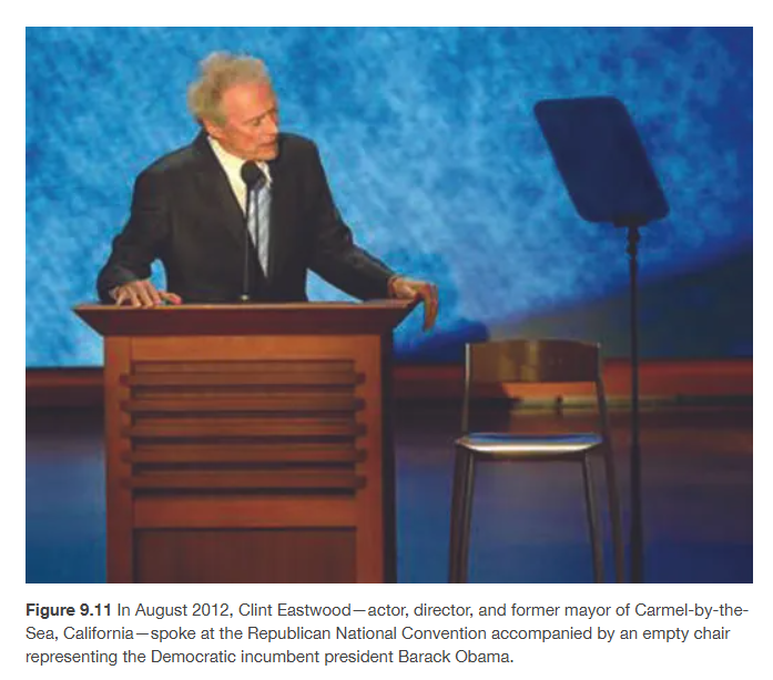 <p><span><span>Most voters are never aware of the numerous county-level meetings or coordinating activities. </span></span></p><p></p><p><span><span>Primary elections, one of the most important events to take place at the state level, have a much lower turnout than the nationwide general election. </span></span></p><p></p><p><span><span>In 2012, for example, only one-third of the eligible voters in New Hampshire voted in the state’s primary, one of the earliest and thus most important in the nation; however, 70 percent of eligible voters in the state voted in the general election in November 2012.</span></span></p><p></p><p><span><span>People may see or read an occasional story about the meetings of the state committees or convention but pay little attention. </span></span></p><p></p><p><span><span>But the national conventions, organized and sponsored by the national-level party, can dominate the national discussion for several weeks in late summer, a time when the major media outlets are often searching for news. </span></span></p><p></p><p><span><span>These conventions are the definition of a media circus at which high-ranking politicians, party elites, and sometimes celebrities, such as actor/director Clint Eastwood (</span></span>Figure 9.11<span><span>), along with individuals many consider to be the future leaders of the party are brought before the public so the party can make its best case for being the one to direct the future of the country.</span></span></p><p></p><p><span><span>National party conventions culminate in the formal nomination of the party nominees for the offices of president and vice president, and they mark the official beginning of the presidential competition between the two parties.</span></span></p>