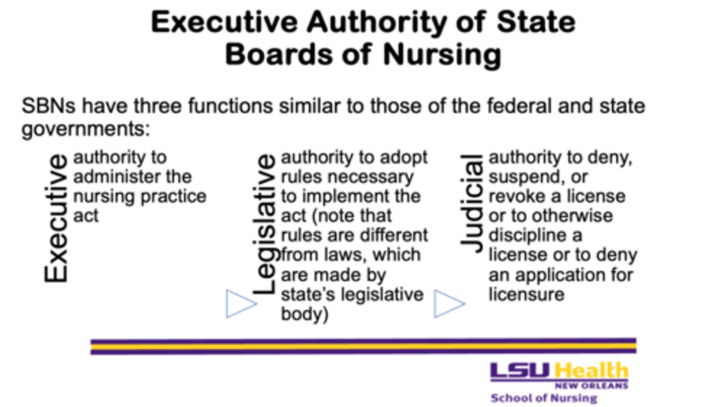 <p>- the authority to deny, suspend, or revoke a license, to discipline a licensee, or to deny an application for licensure</p>