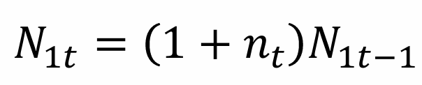 <p>Since all the old will cease to exist at the end of any given period, population growth can only come from the entry of more working-age individuals in each successive period.</p>