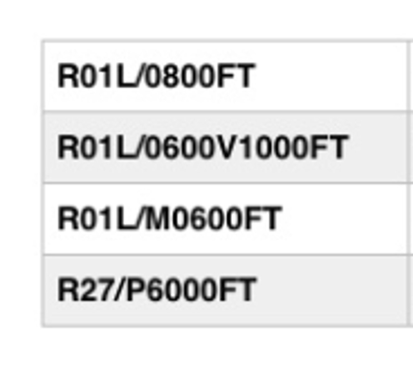 <p>What does RVR mean?</p>