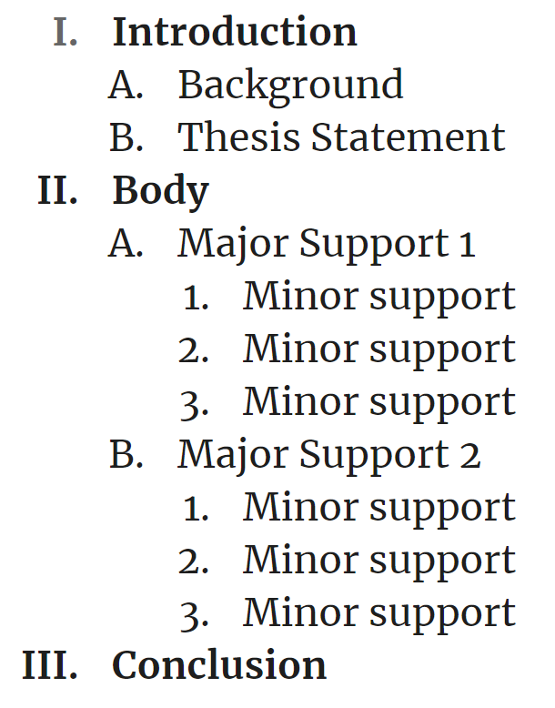 <p>The traditional outline format</p>