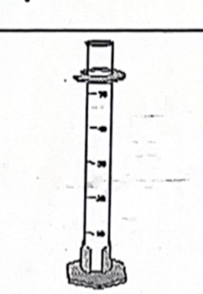 <p>used to measure the volume of liquids</p>