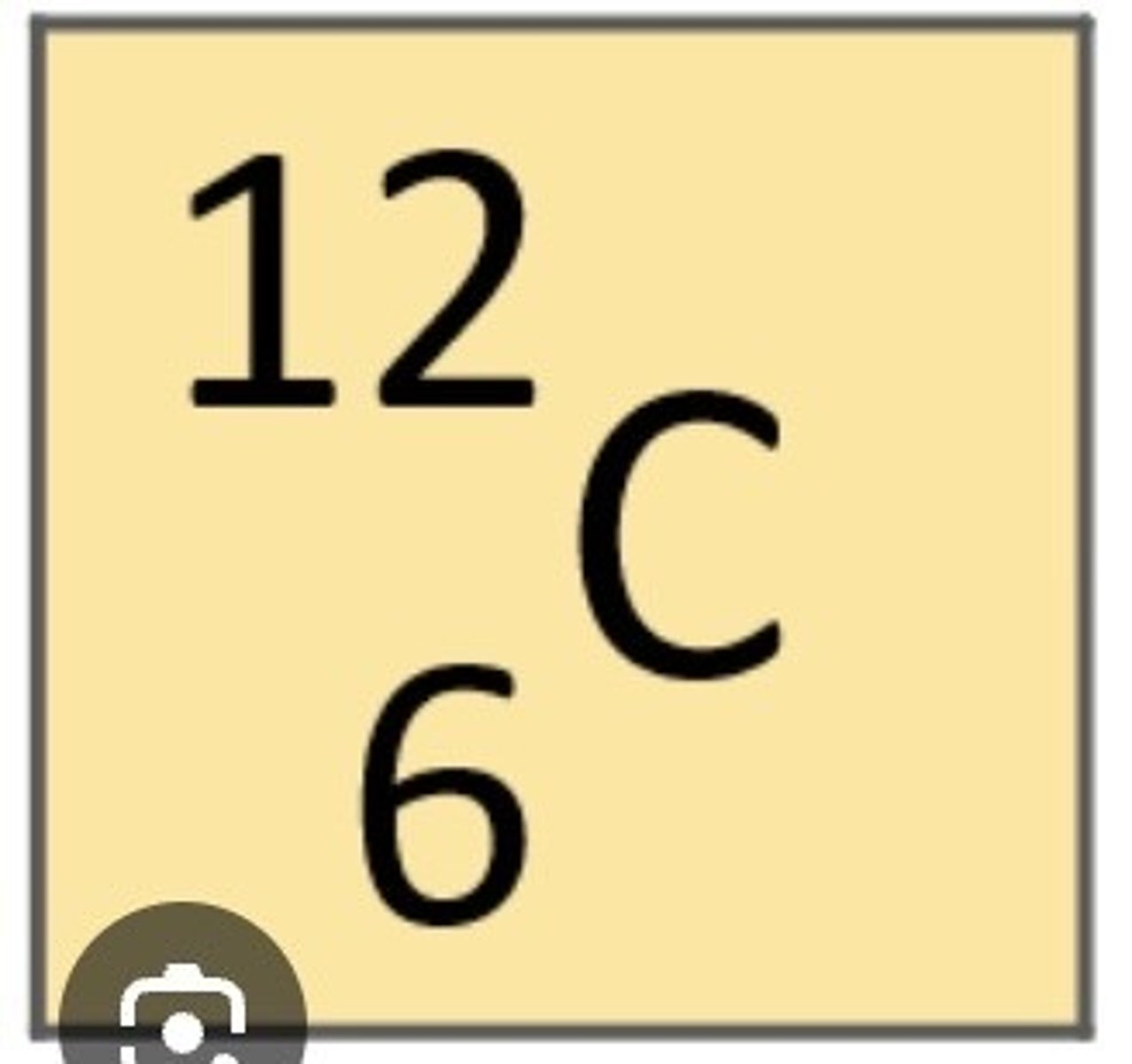 <p>12 represents the mass number of the element (number of protons and neutrons)</p>