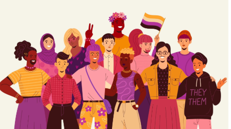 <p>non binary gender</p>