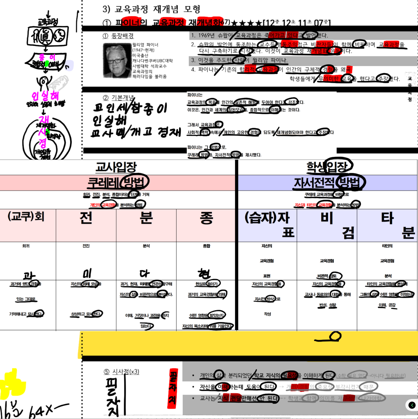 knowt flashcard image