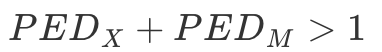 <p><span>In the long run, demand for imports and exports is more </span><strong>elastic</strong><span>. This means that it will be a </span><strong>higher number</strong><span> and so the sum of the price elasticity of demand for imports and the price elasticity of demand for exports will be </span><strong>more than one</strong><span>. This means that the </span><strong>Marshall-Lerner condition</strong><span> has been </span><strong>satisfied</strong><span> and the Current Account will start to </span><strong>improve</strong><span>.</span></p>