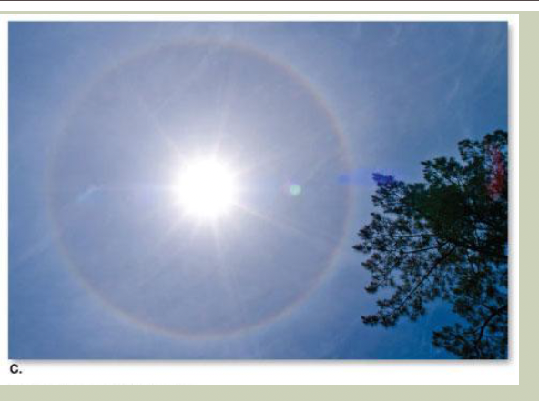 <p>Type of Cloud</p>