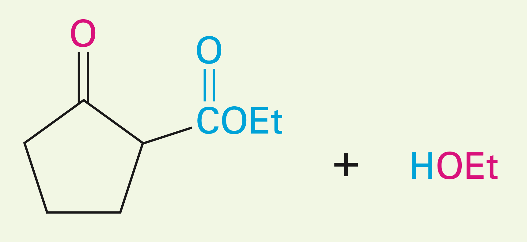 <p>Intramolecular Claisen condensation (Dieckmann cyclization): 1-6 diesters give a five-membered cyclic B-keto ester, and 1,7-diesters give a six-membered cyclic B-keto ester</p>