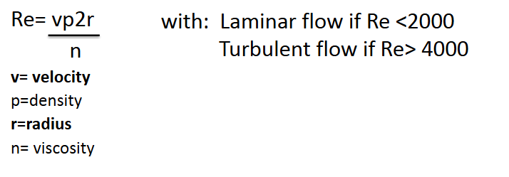 <p>What is Reynolds number, what is it associated with </p>