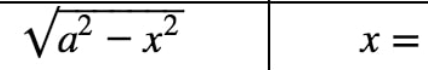 <p>Trig Substitution x=</p>