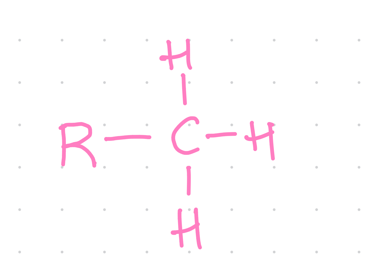 <p>Functional group?</p>