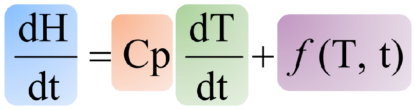 <p>define the elements of the DSC heat flow equation</p>