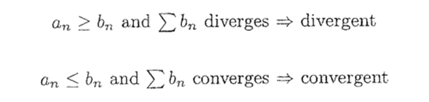 <p>Series type: An and Bn are positive</p><p>When to try: If it looks close to a p-series or geometric</p>