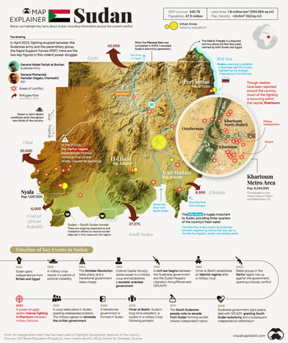 <p>Man-made boundaries are disputed politically (Kashmir, Crimea, Taiwan)</p>