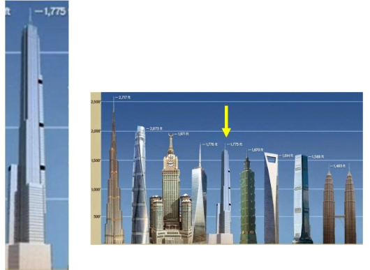 <p><span>Identify from among the World's Tallest Structures as of 2023. Given its' height, this is also classified as a tall and complex structure. </span></p>