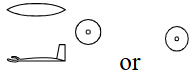 <p>2.1 r<sup>c</sup></p>