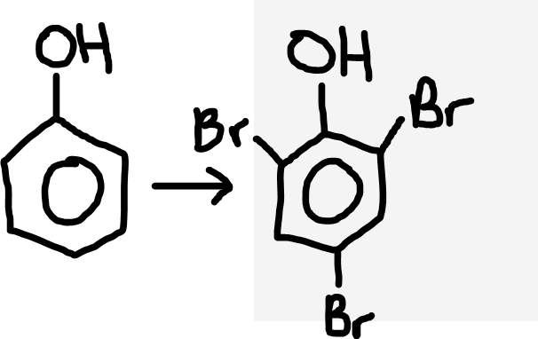 <p>Phenol to bromophenol</p>