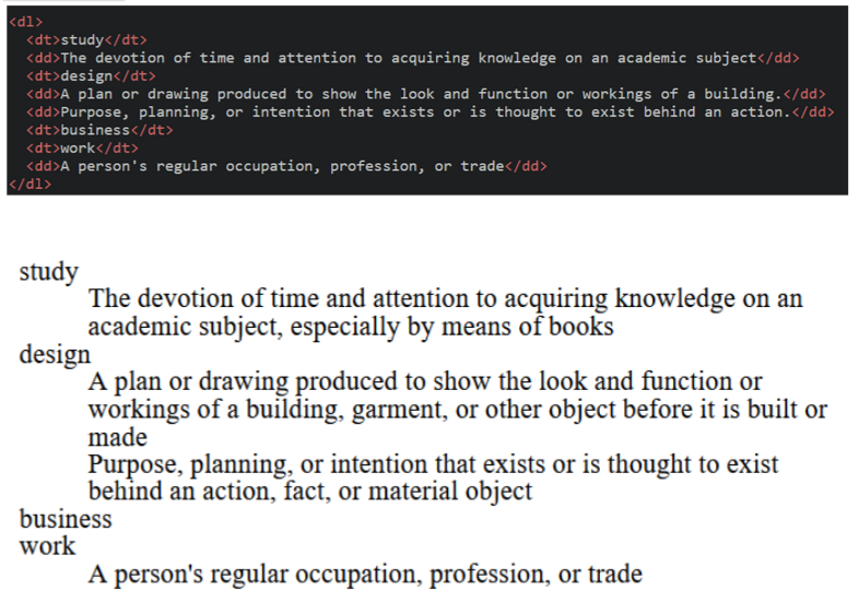 <p><span style="background-color: transparent;"><span>Description lists are used to </span><strong><span>outline multiple terms</span></strong><span> and their </span><strong><span>descriptions</span></strong><span>, as in a </span><strong><span>glossary</span></strong><span>. We use the </span></span><span style="background-color: transparent; font-family: "Roboto Mono", monospace;"><span><dl> </span></span><span style="background-color: transparent;"><span>to create the list and use the description term element </span></span><span style="background-color: transparent; font-family: "Roboto Mono", monospace;"><span><dt></span></span><span style="background-color: transparent;"><span> for the term and </span></span><span style="background-color: transparent; font-family: "Roboto Mono", monospace;"><span><dd></span></span><span style="background-color: transparent;"><span> for the term.</span></span></p>