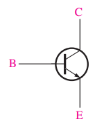 For what type of BJT is this schematic symbol?