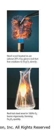 <p>Most reactions often proceed faster if the reactant concentration is increased</p><p>There are more molecules, so more collisions are possible</p><p>If the surface area is increased the reaction rate increases, i.e., a fine powder (thin fibers) reacts faster than a pellet or tablet</p>