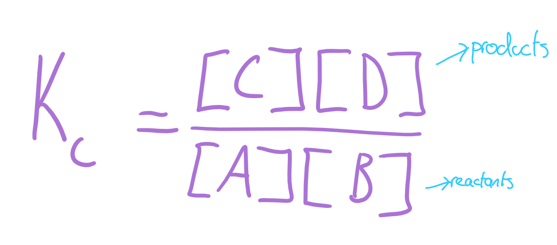 the ratio of concentrations when equilibrium is reached in a reversible reaction