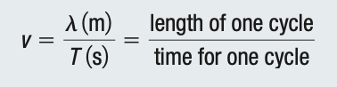 <p>Rate at which a wave is travelling through a medium</p><p></p>