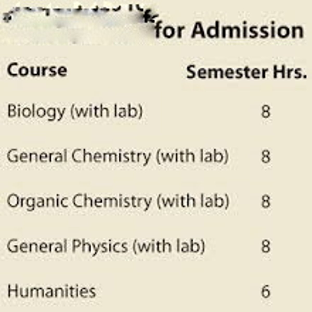 <p>(n.) A requirement that must be completed before something else can be undertaken</p>