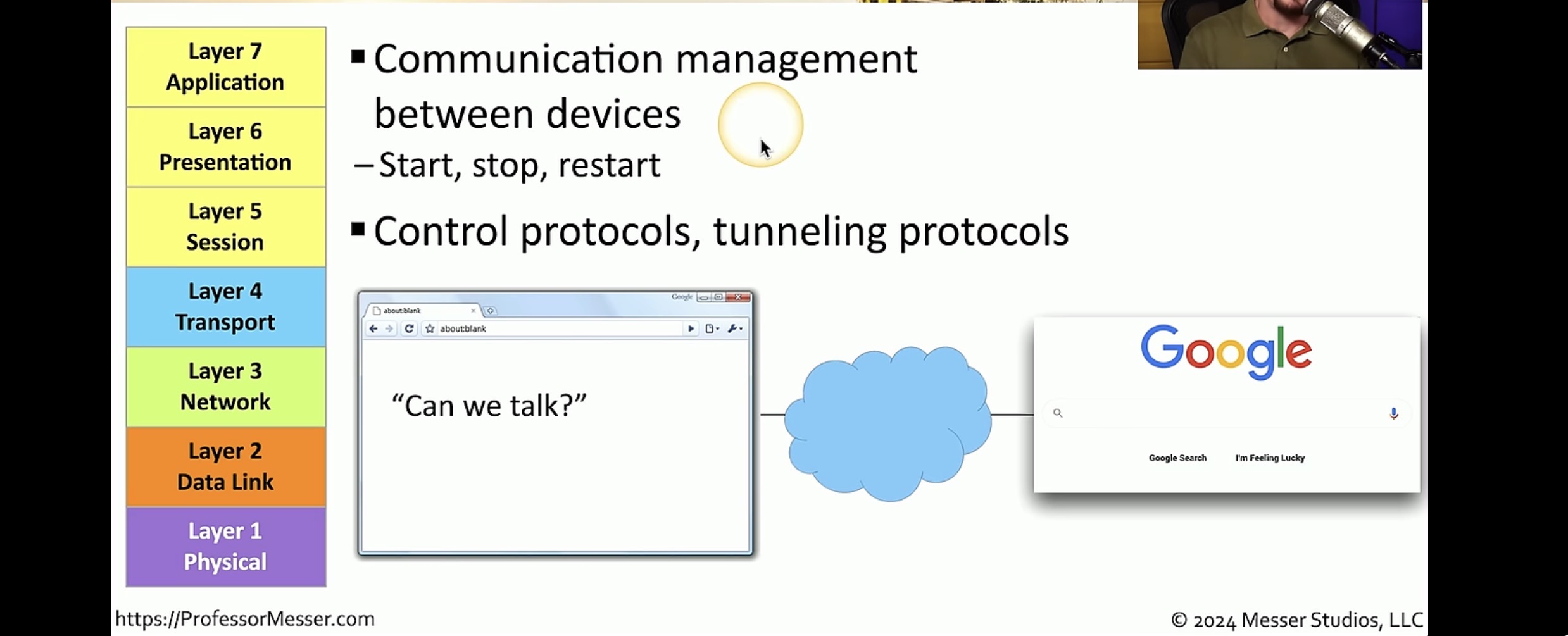 <p>Responsible for setting up managing and then tearing down session between presentation layer entries</p><p></p>