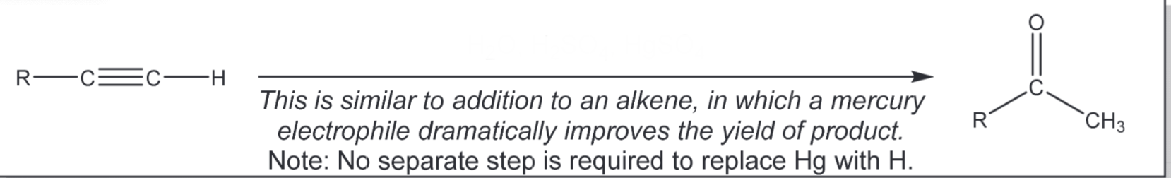 <p>Markov additions of H2O to an alkyne</p>