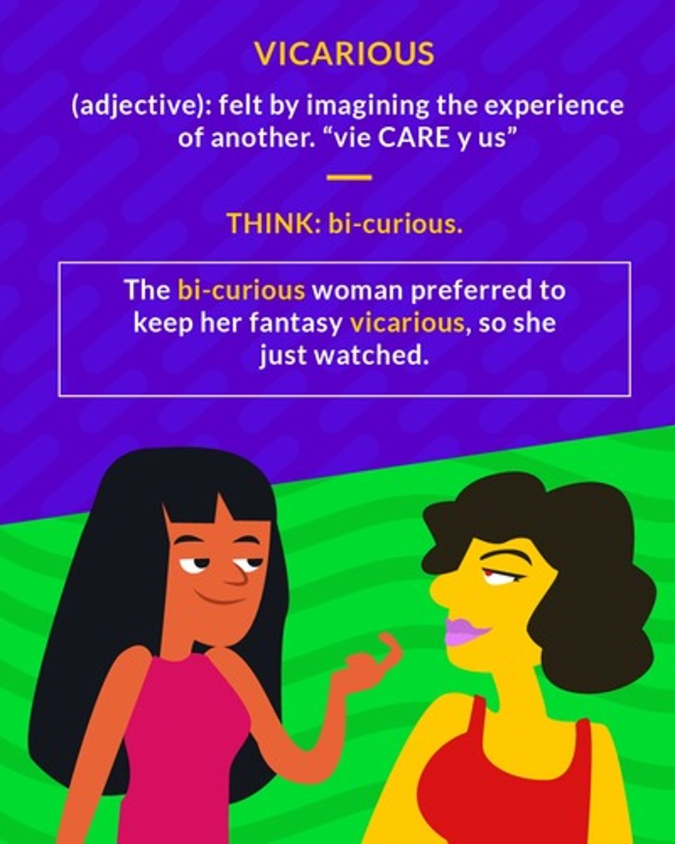 <p>experienced in the imagination through the feelings or actions of another person</p>