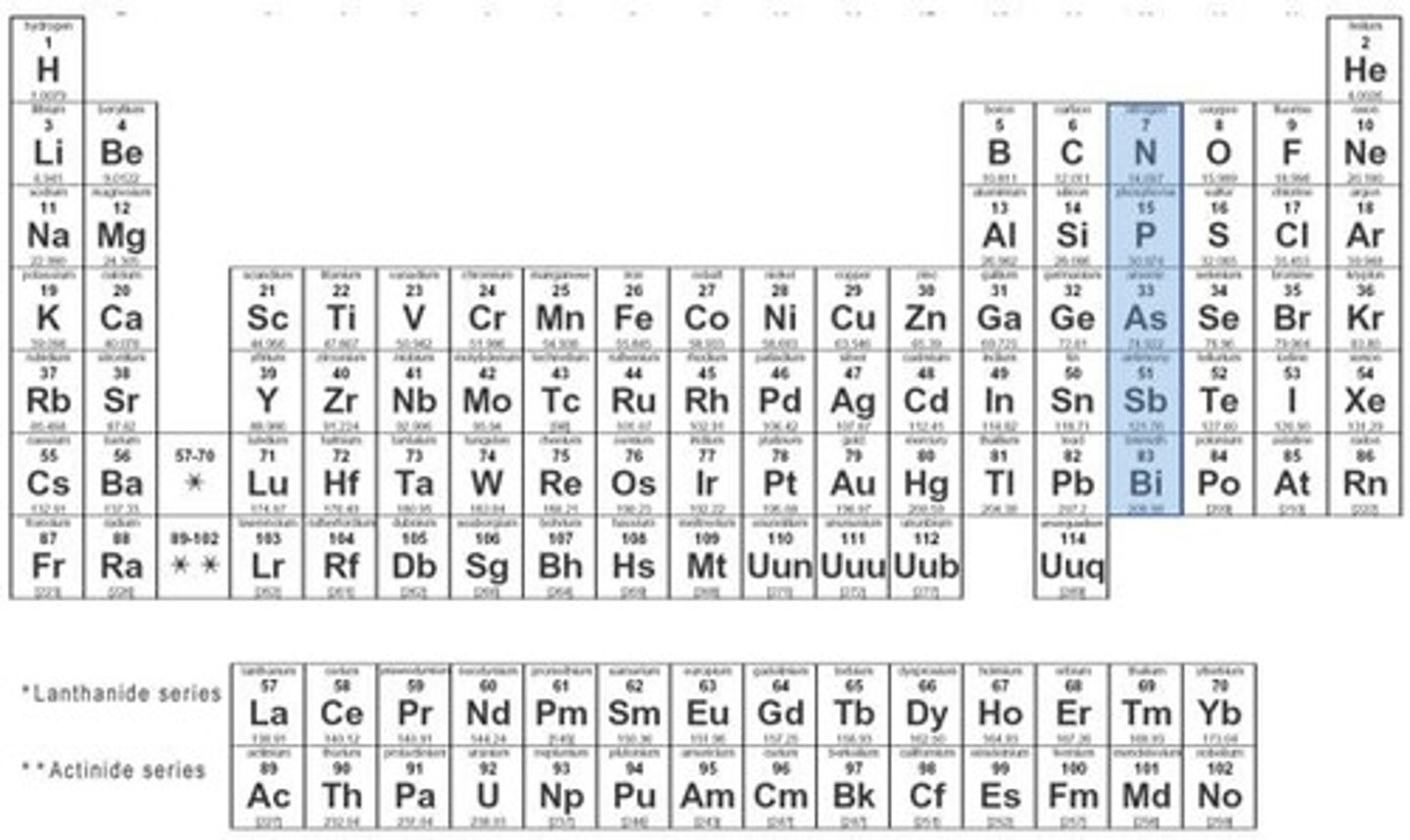 <p>group 15, 5 valence electrons, solid at room temperature</p>