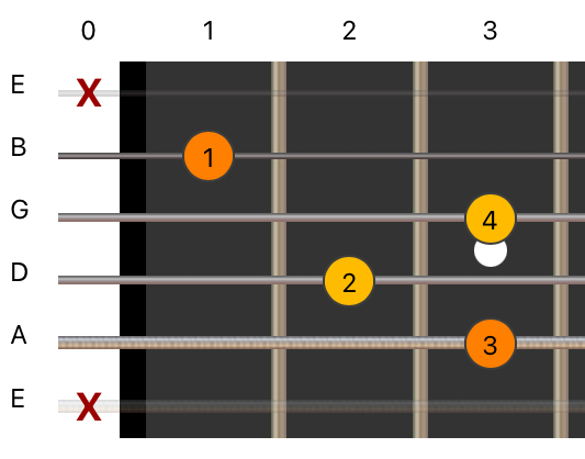 knowt flashcard image