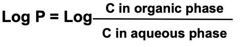 <ul><li><p>log P &lt; 0: more drug in aqueous layer, hydrophilic</p></li><li><p>log P = 0: equally partitioned between lipid and aqueous</p></li><li><p>lop P &gt; 0: more drug in organic layer</p></li></ul>